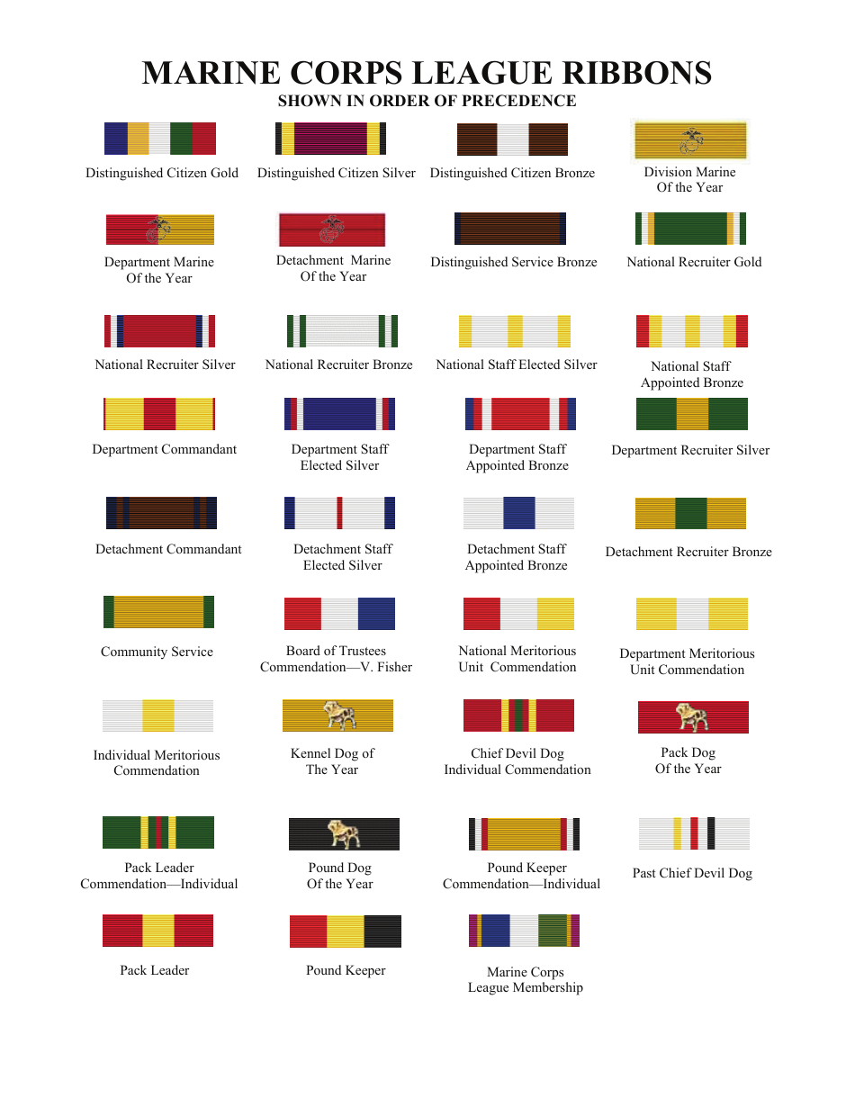 Marine Corps League Ribbons Chart - Comprehensive visual guide to the various ribbons of the Marine Corps League.