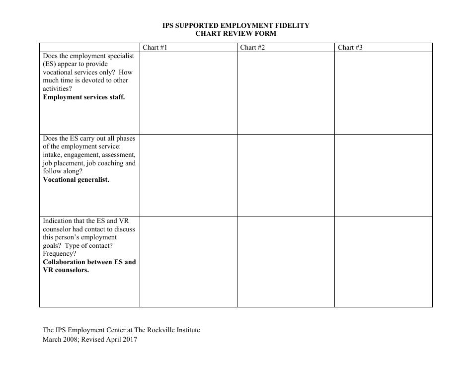 Employment Fidelity Chart Review Form - Ips Employment Center at the Rockville Institute, Page 1