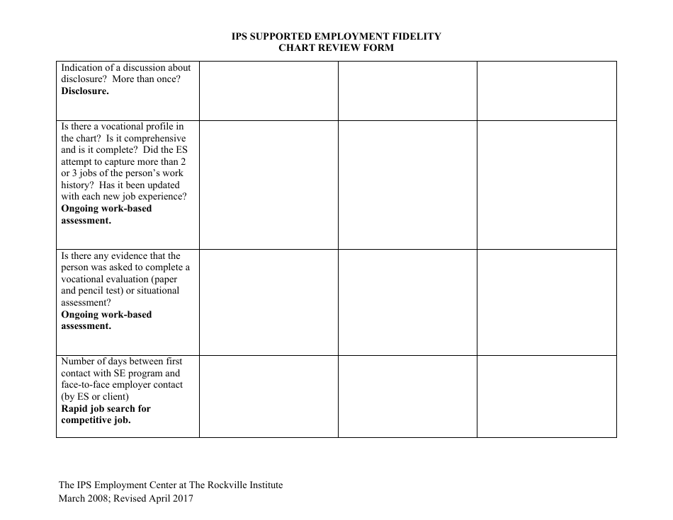 Employment Fidelity Chart Review Form - Ips Employment Center at the Rockville Institute, Page 3