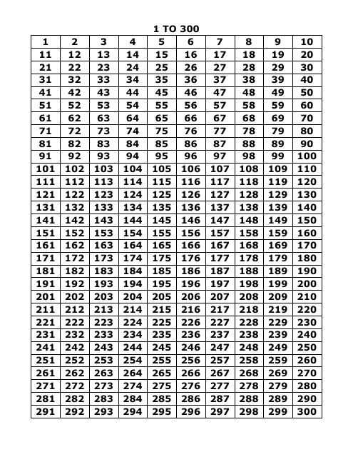 1 to 300 Numbers Chart