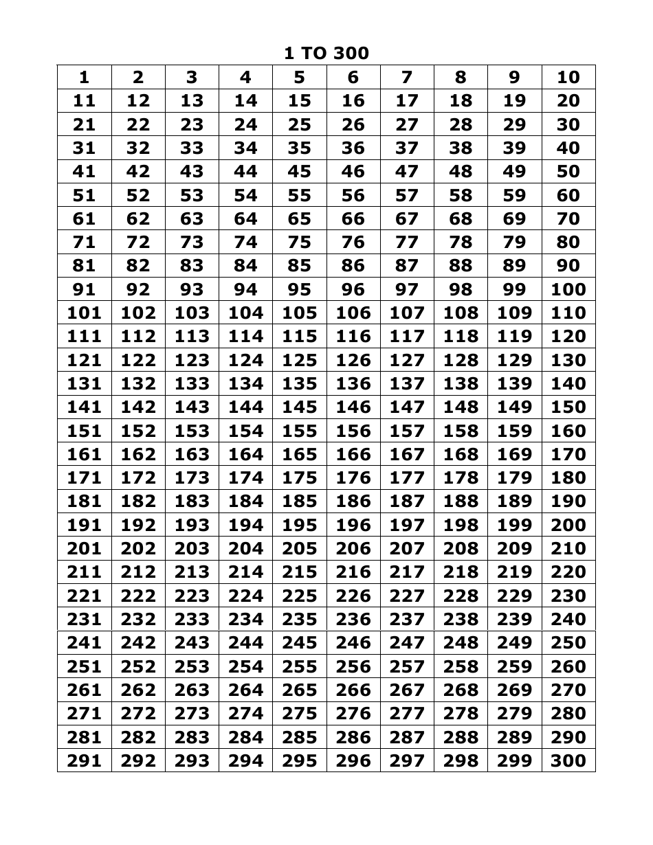 Number Chart 201 300 Printable