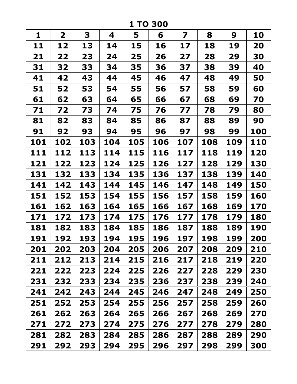 1 to 300 Numbers Chart Preview