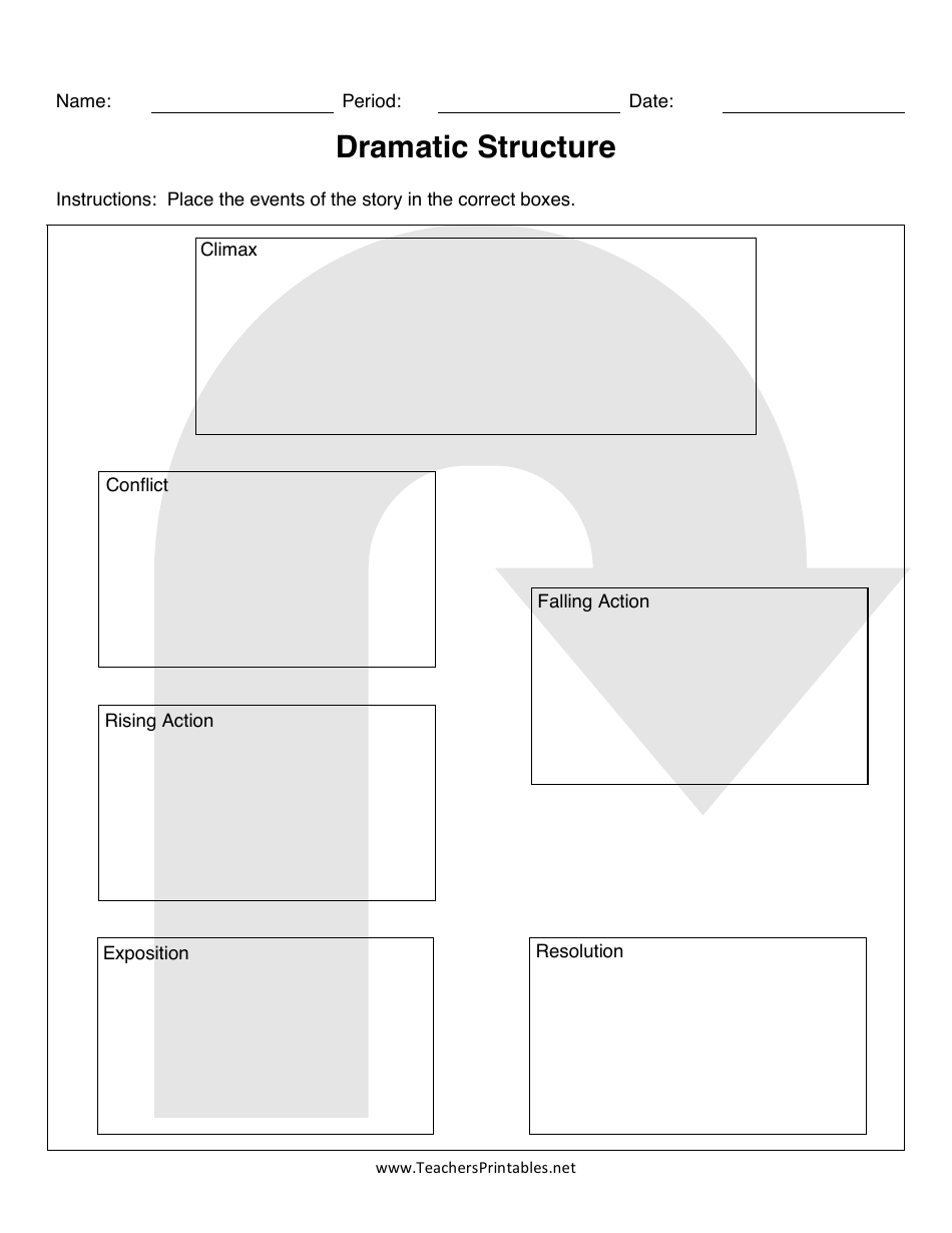 Dramatic Structure Sheet Image Preview