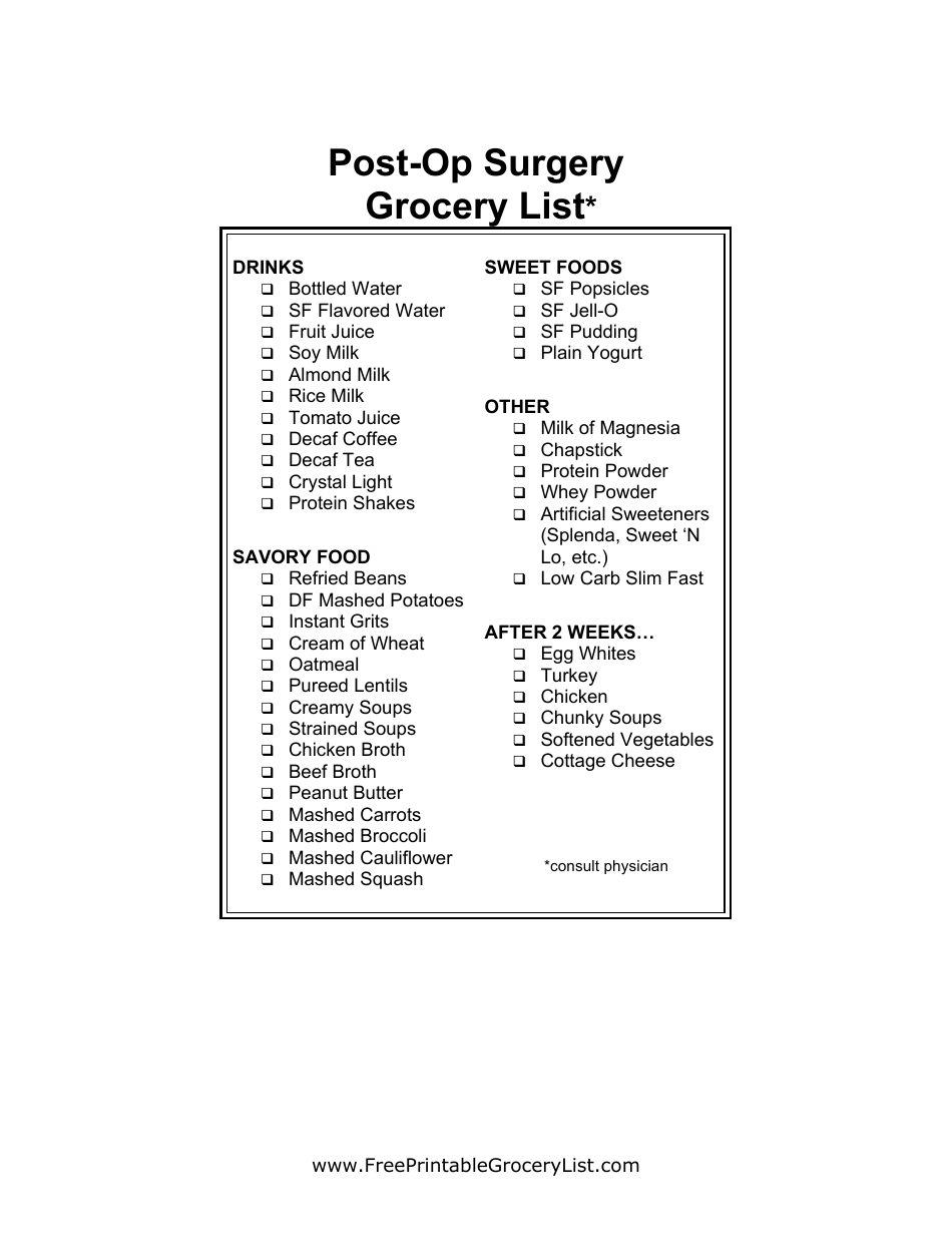 Post Op Surgery Shopping List Template - template preview