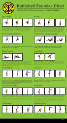 &quot;Kettlebell Exercise Sheet - Gold's Gym&quot;