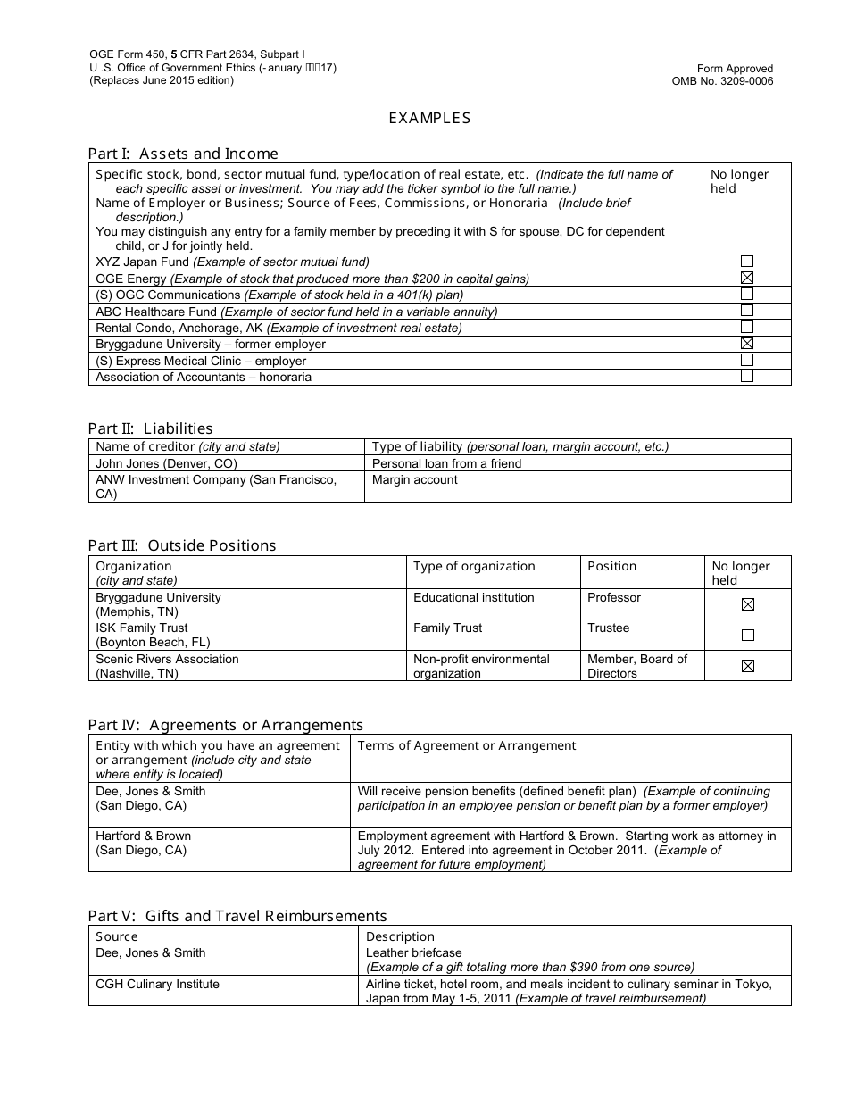 OGE Form 450 Confidential Financial Disclosure Report, Page 7