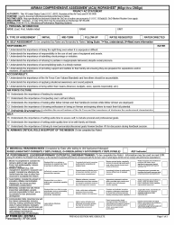 Document preview: AF Form 932 Airman Comprehensive Assessment (ACA) Worksheet (MSGT Thru CMSgt)