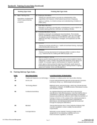 OPM Form SF-182 Authorization, Agreement and Certification of Training, Page 12