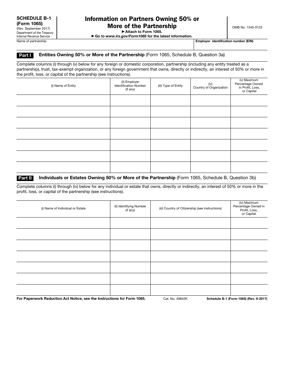 IRS Form 1065 Schedule B1 Fill Out, Sign Online and Download