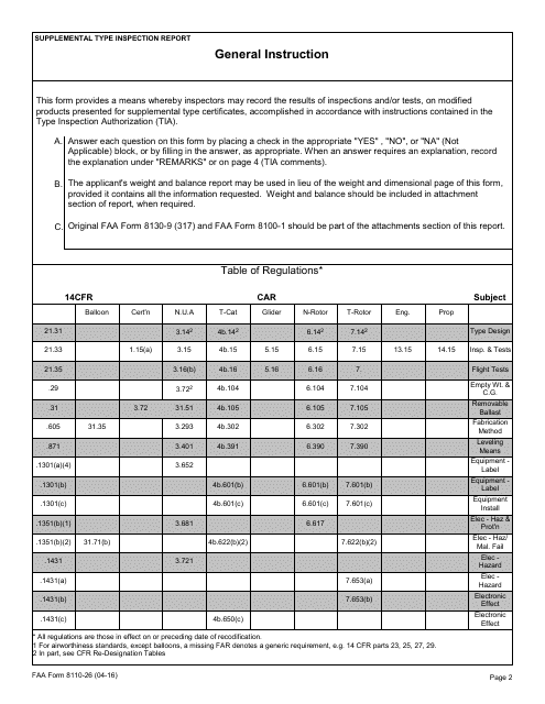 FAA Form 8110-26 Supplemental Type Inspection Report (Stir)