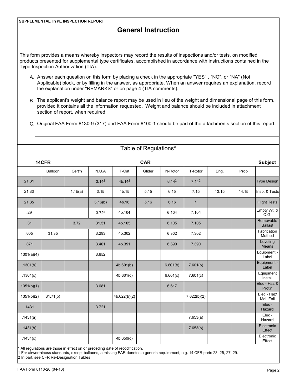 FAA Form 8110-26 Supplemental Type Inspection Report (Stir), Page 1
