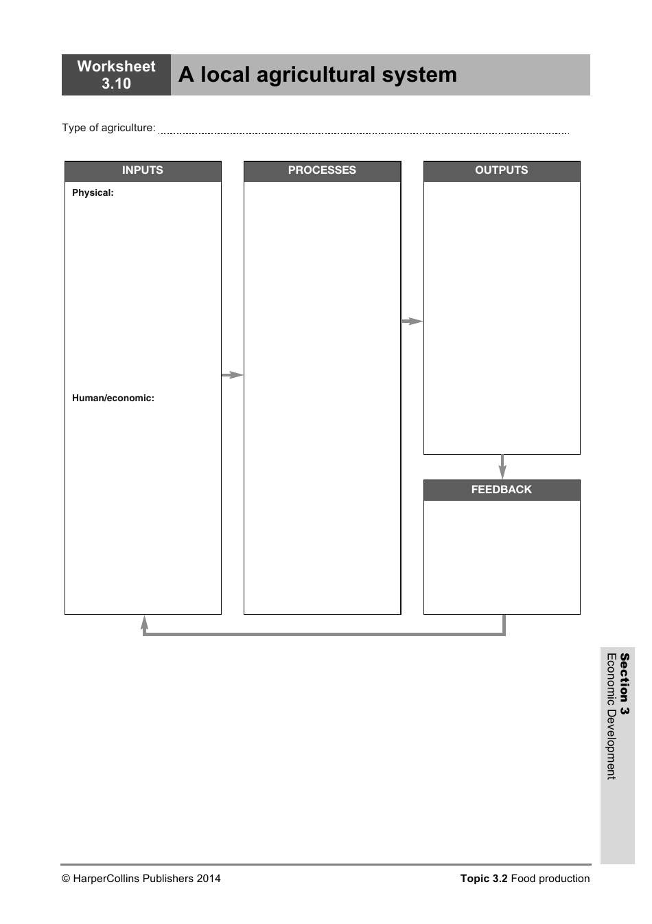 Economic Development Worksheet, Page 12