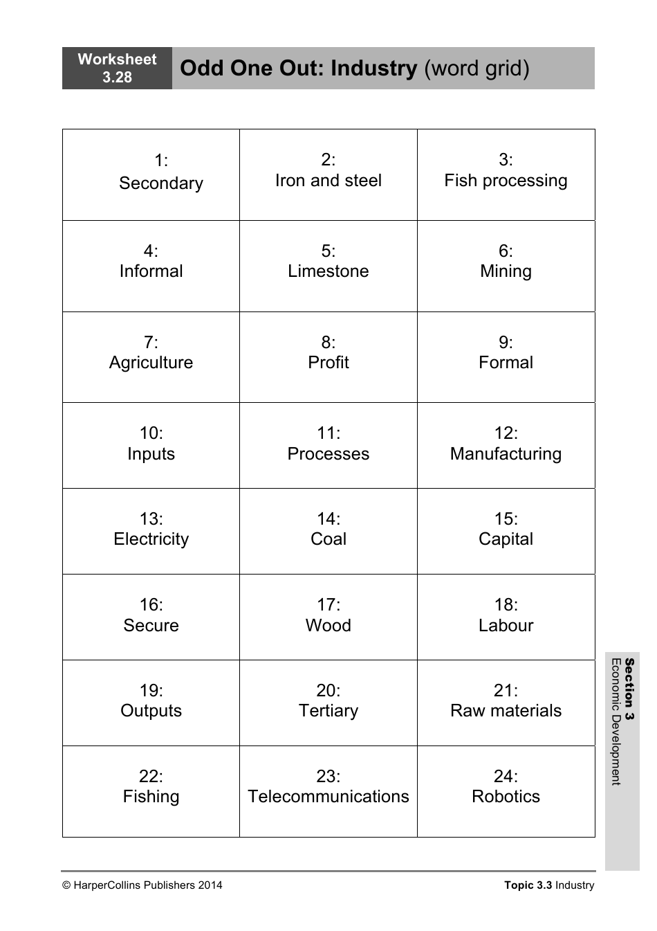 Economic Development Worksheet, Page 30