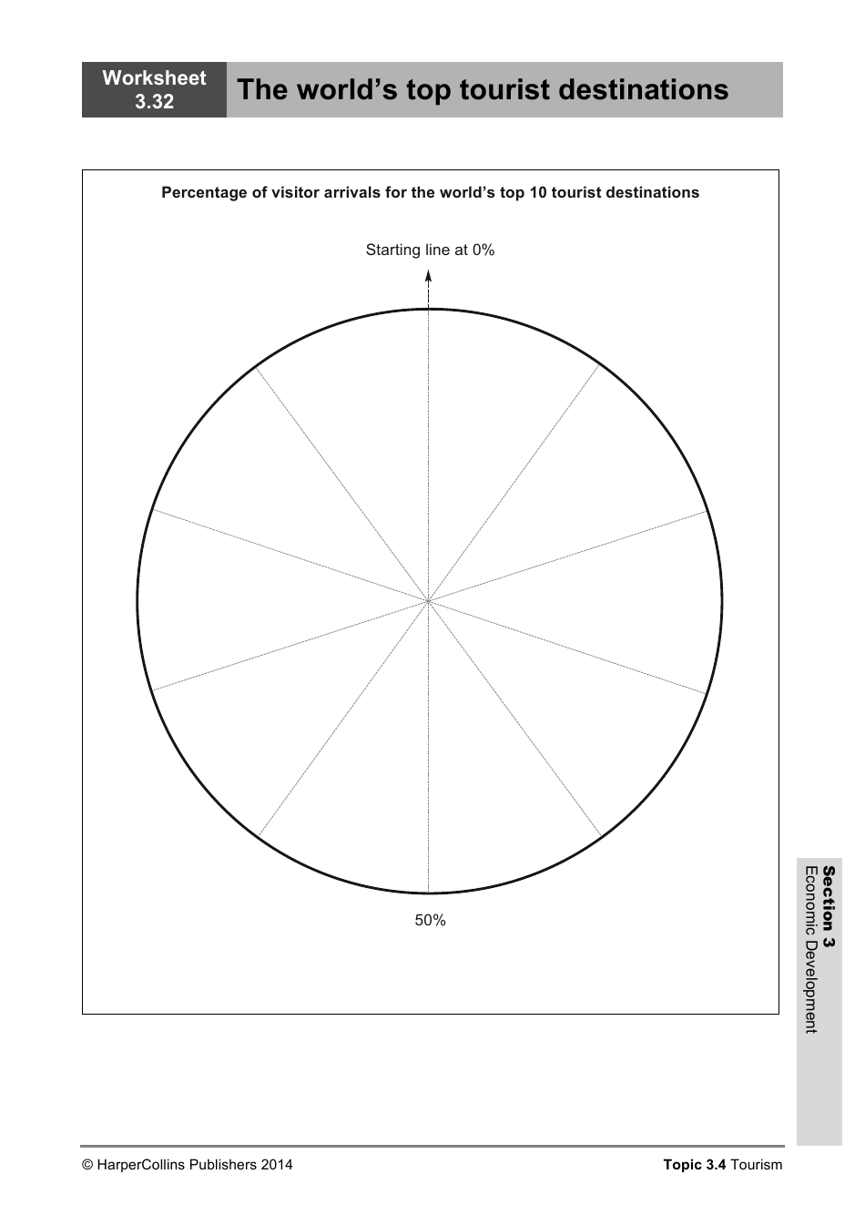 Economic Development Worksheet, Page 34