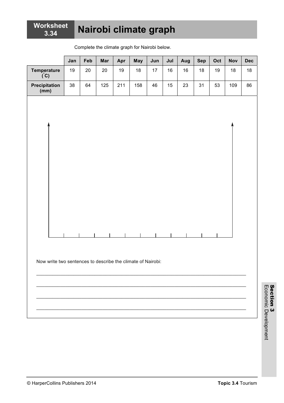 Economic Development Worksheet, Page 36