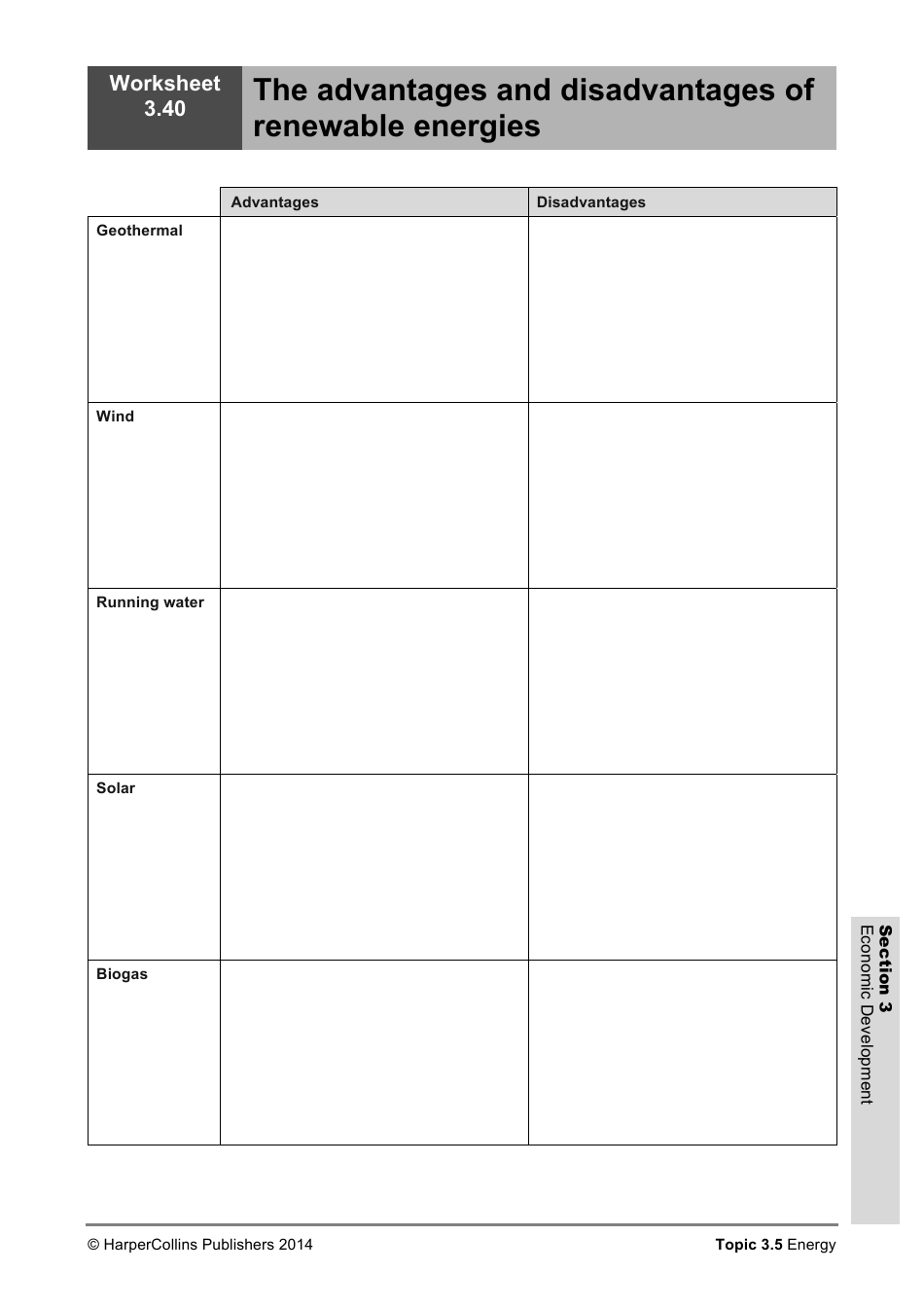 Economic Development Worksheet, Page 42