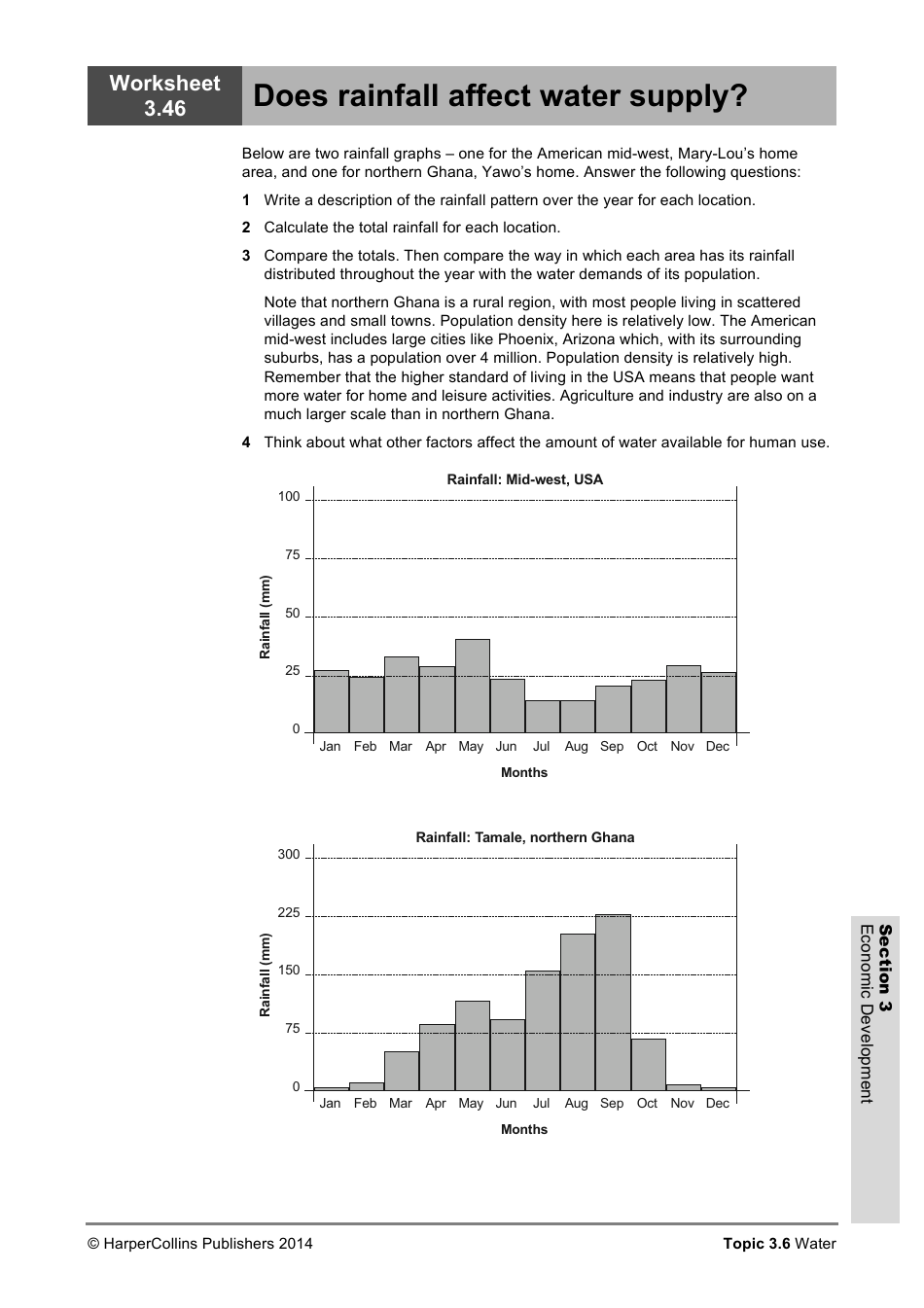 Economic Development Worksheet, Page 48