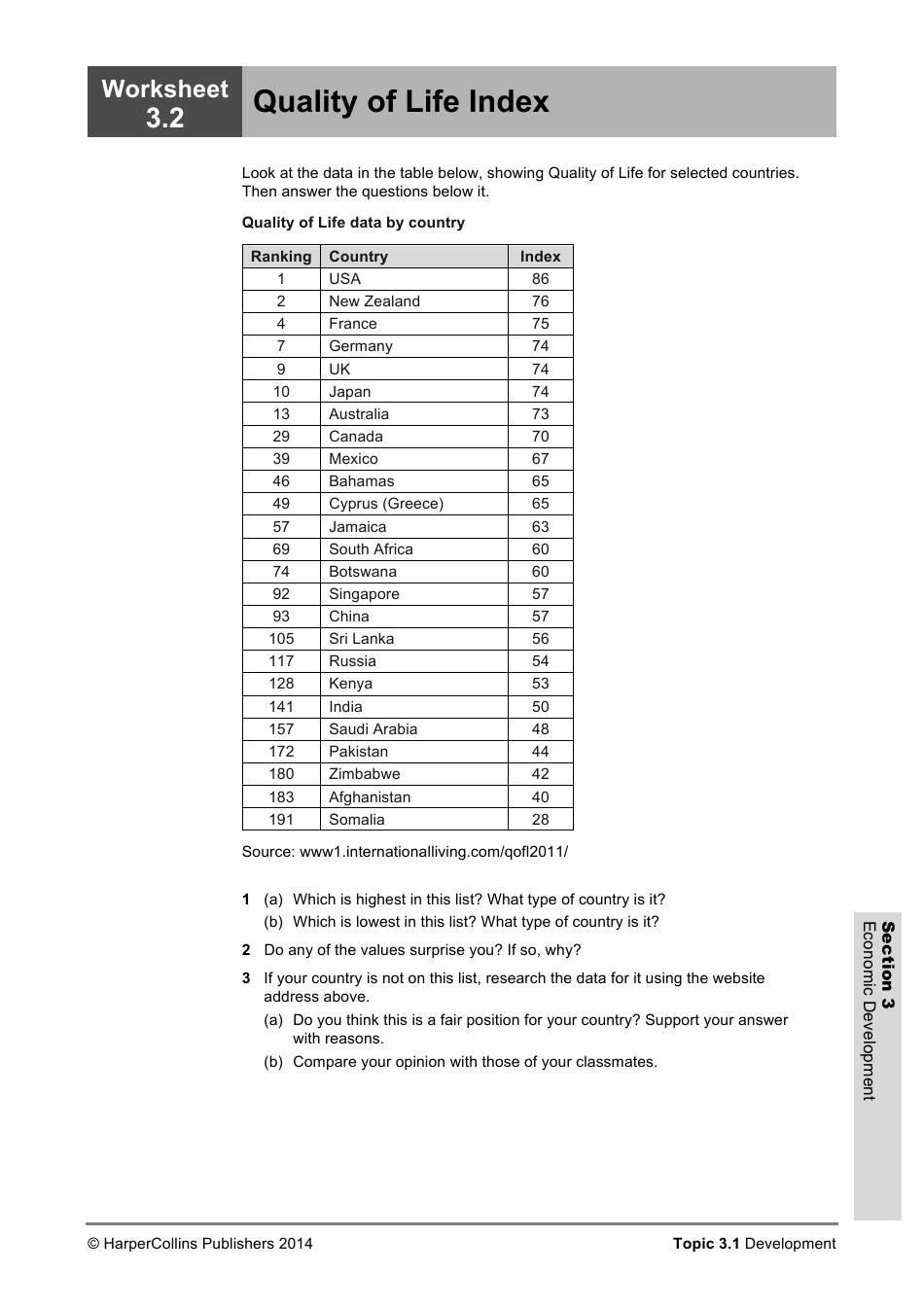 Economic Development Worksheet, Page 4