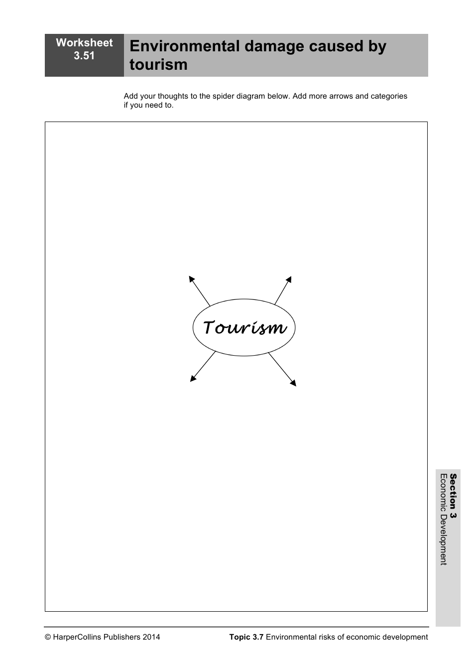 Economic Development Worksheet, Page 53