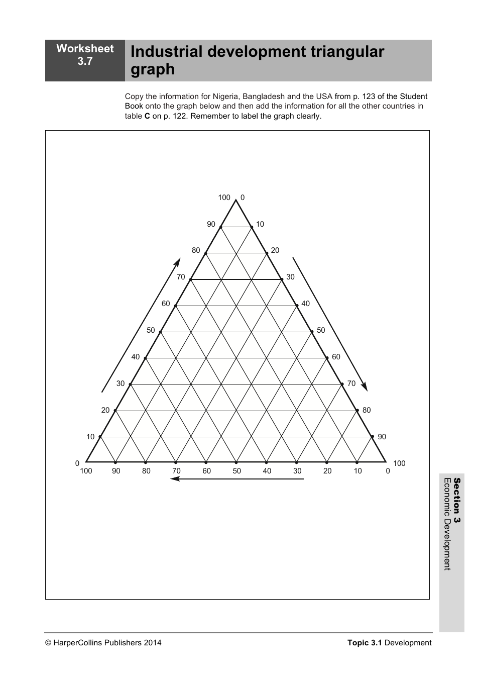 Economic Development Worksheet, Page 9