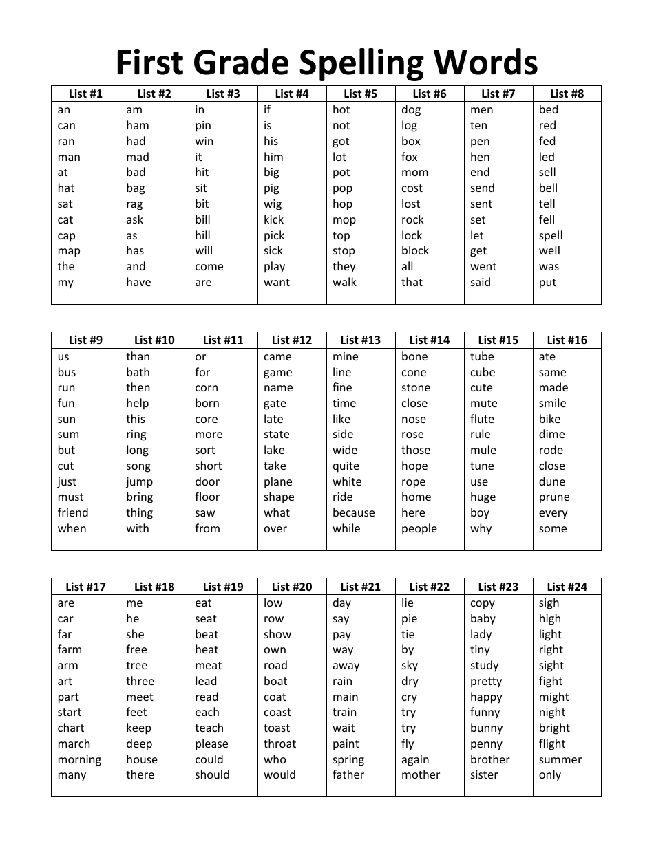 First Grade Spelling Words List, First Grade Sight Words, Page 1