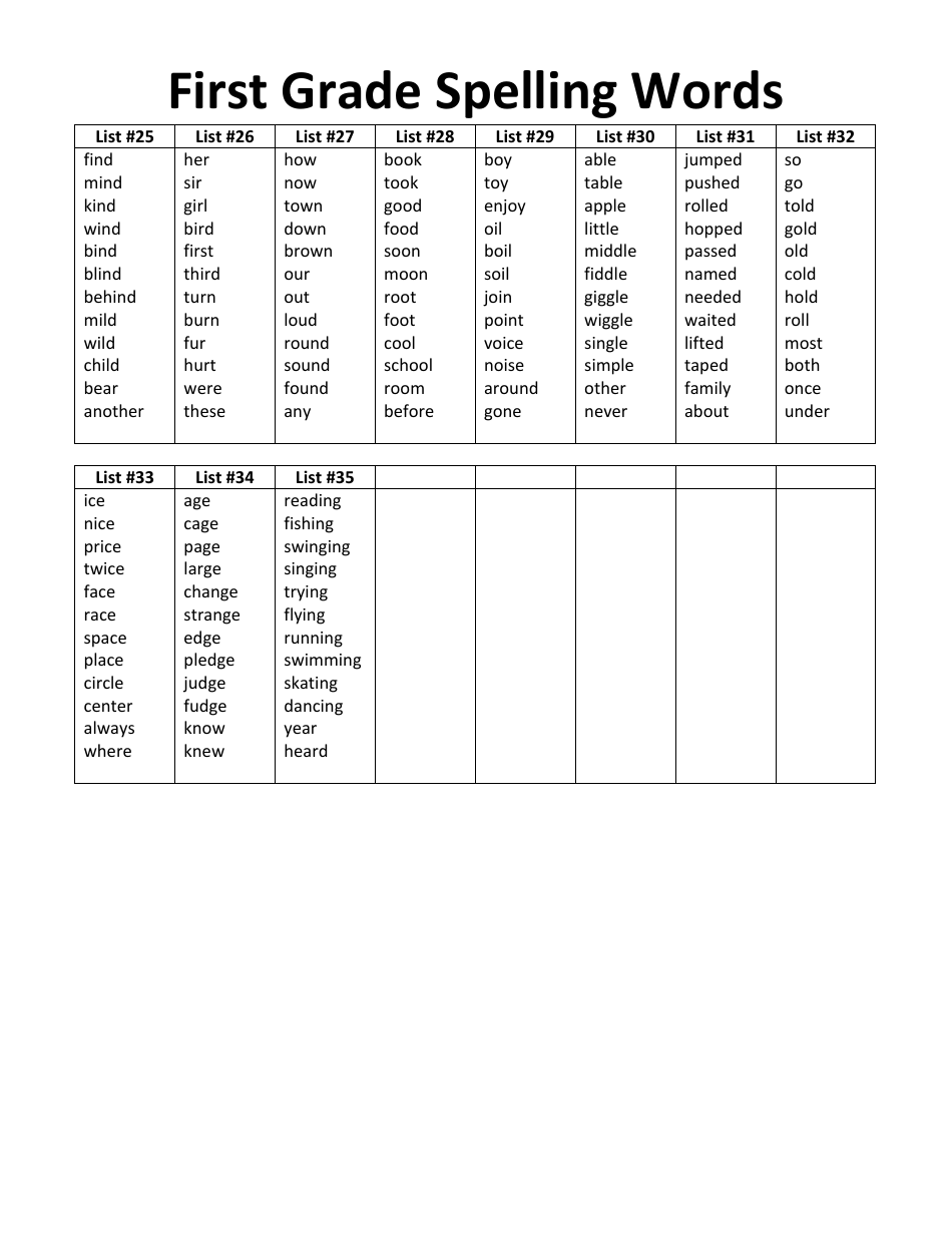 First Grade Spelling Words List, First Grade Sight Words Download ...