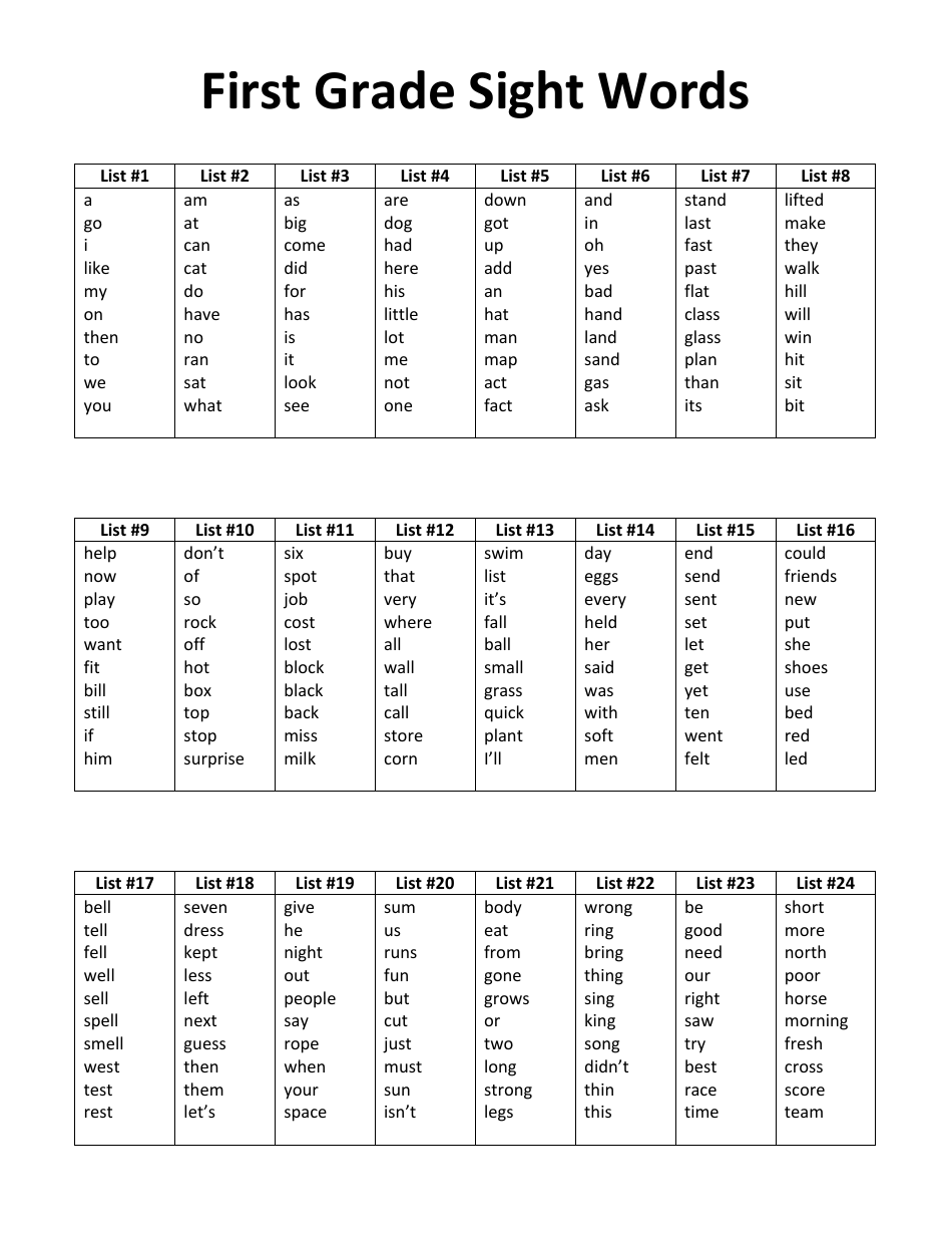 First Grade Spelling Words List, First Grade Sight Words, Page 3