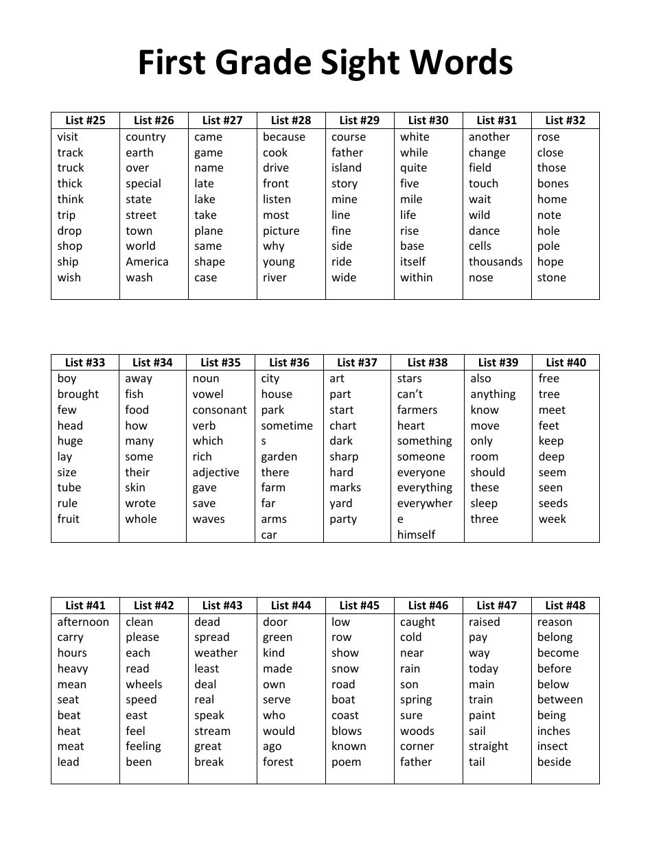 First Grade Spelling Words List, First Grade Sight Words Download ...