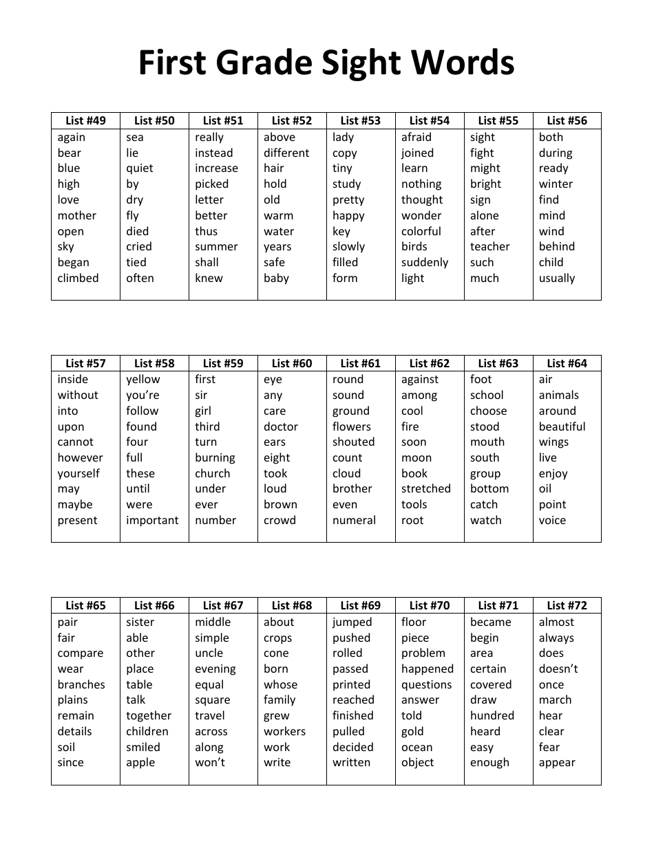 First Grade Spelling Words List, First Grade Sight Words, Page 5