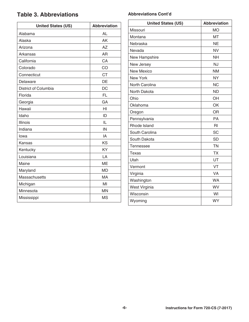 Instructions for IRS Form 720-CS Carrier Summary Report, Page 6