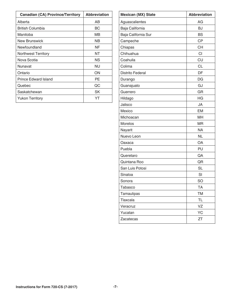 Instructions for IRS Form 720-CS Carrier Summary Report, Page 7