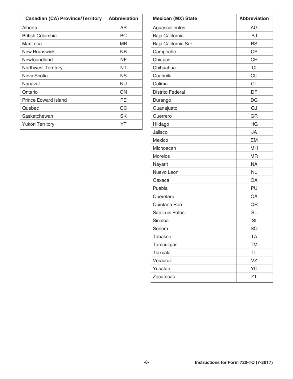 Instructions for IRS Form 720-TO Terminal Operator Report, Page 8