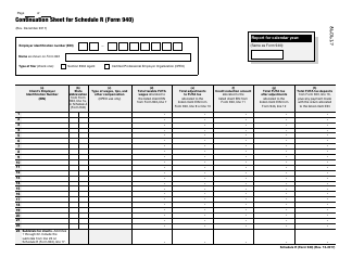IRS Form 940 Schedule R Allocation Schedule for Aggregate Form 940 Filers, Page 2