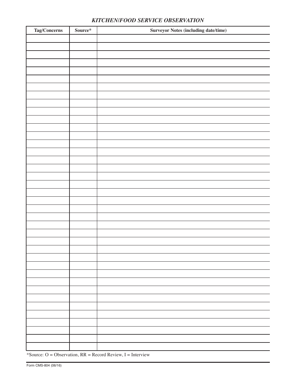 Form CMS-804 - Fill Out, Sign Online and Download Fillable PDF ...