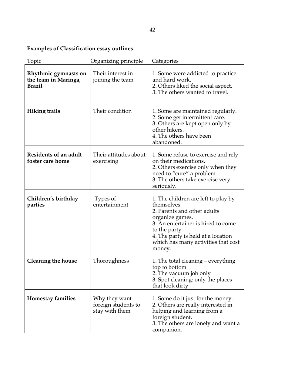 Excerpt Handbook Classification, Page 3