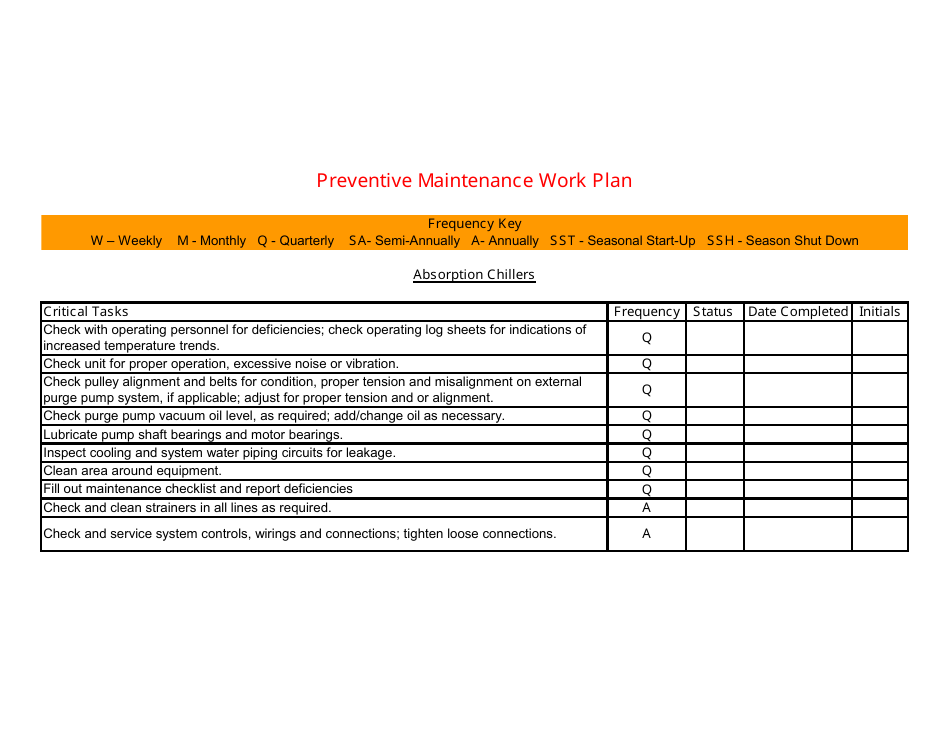 Preventive Maintenance Work Plan Template Download Printable Pdf Templateroller