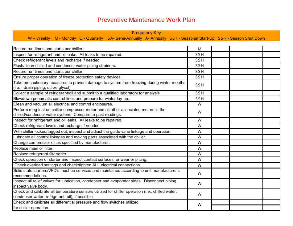 Preventive Maintenance Work Plan Template, Page 21