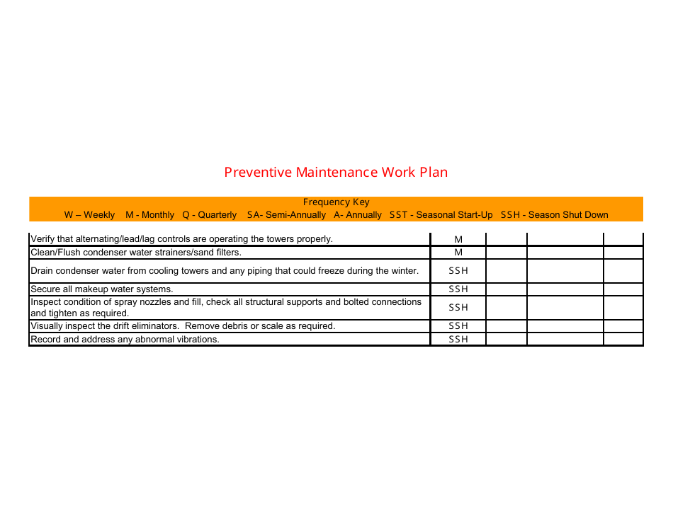 Preventive Maintenance Work Plan Template, Page 25