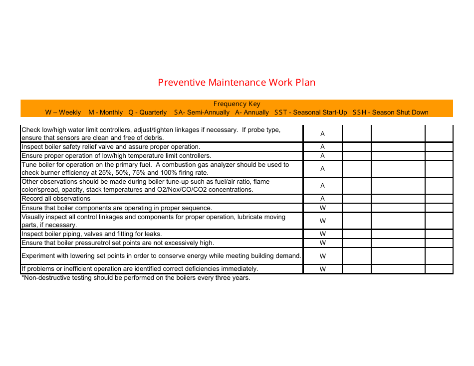 Preventive Maintenance Work Plan Template, Page 29