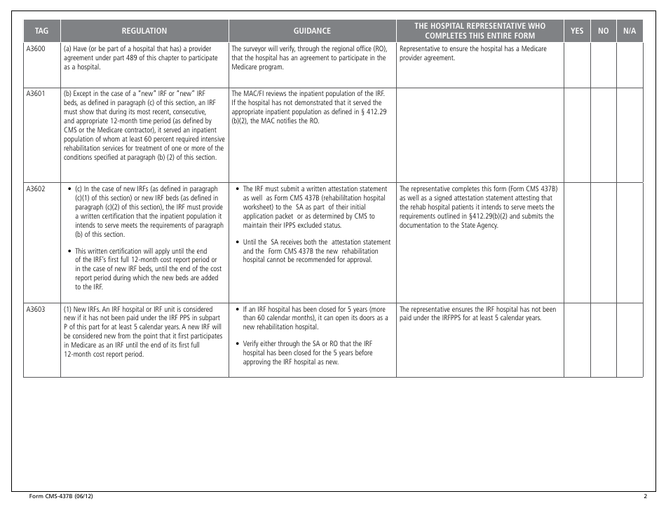 Form CMS-437b Rehabilitation Hospital Criteria Work Sheet, Page 2