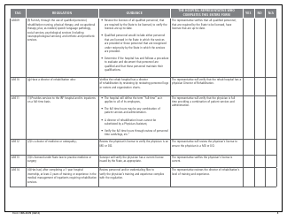Form CMS-437b Rehabilitation Hospital Criteria Work Sheet, Page 5
