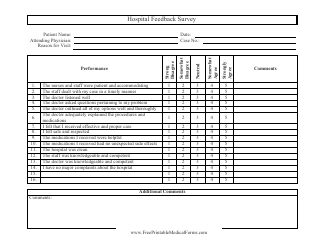 Document preview: Hospital Feedback Survey Template