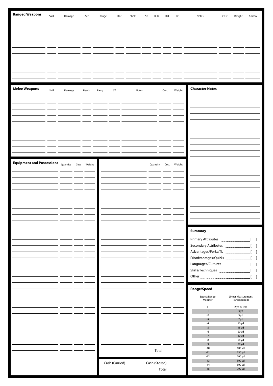 GURPS Character Sheet Download Printable PDF | Templateroller