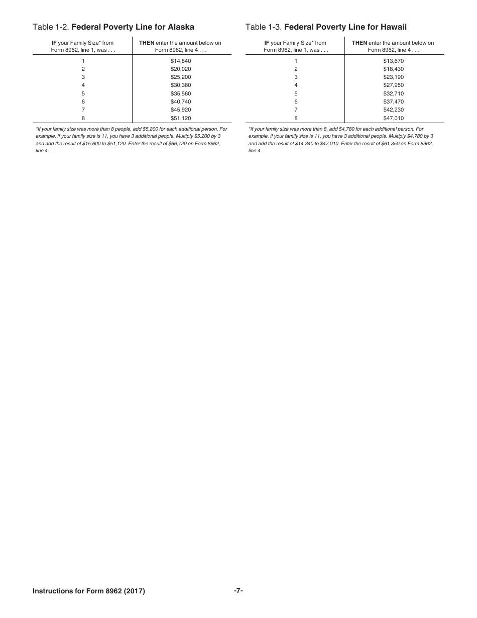 Instructions for IRS Form 8962 Premium Tax Credit (Ptc), Page 7