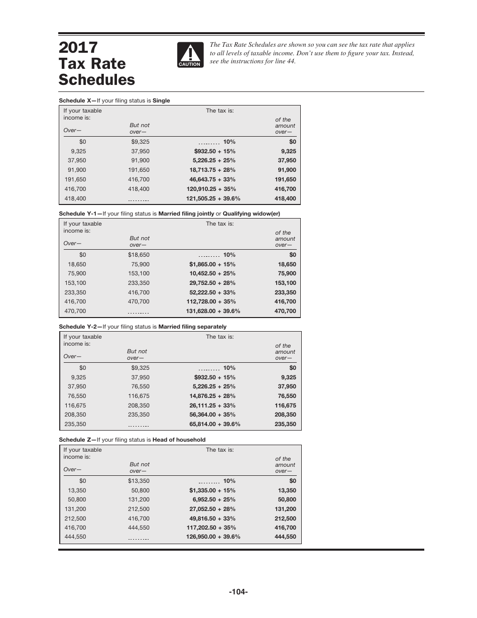 Instructions for IRS Form 1040 U.S. Individual Income Tax Return, Page 104