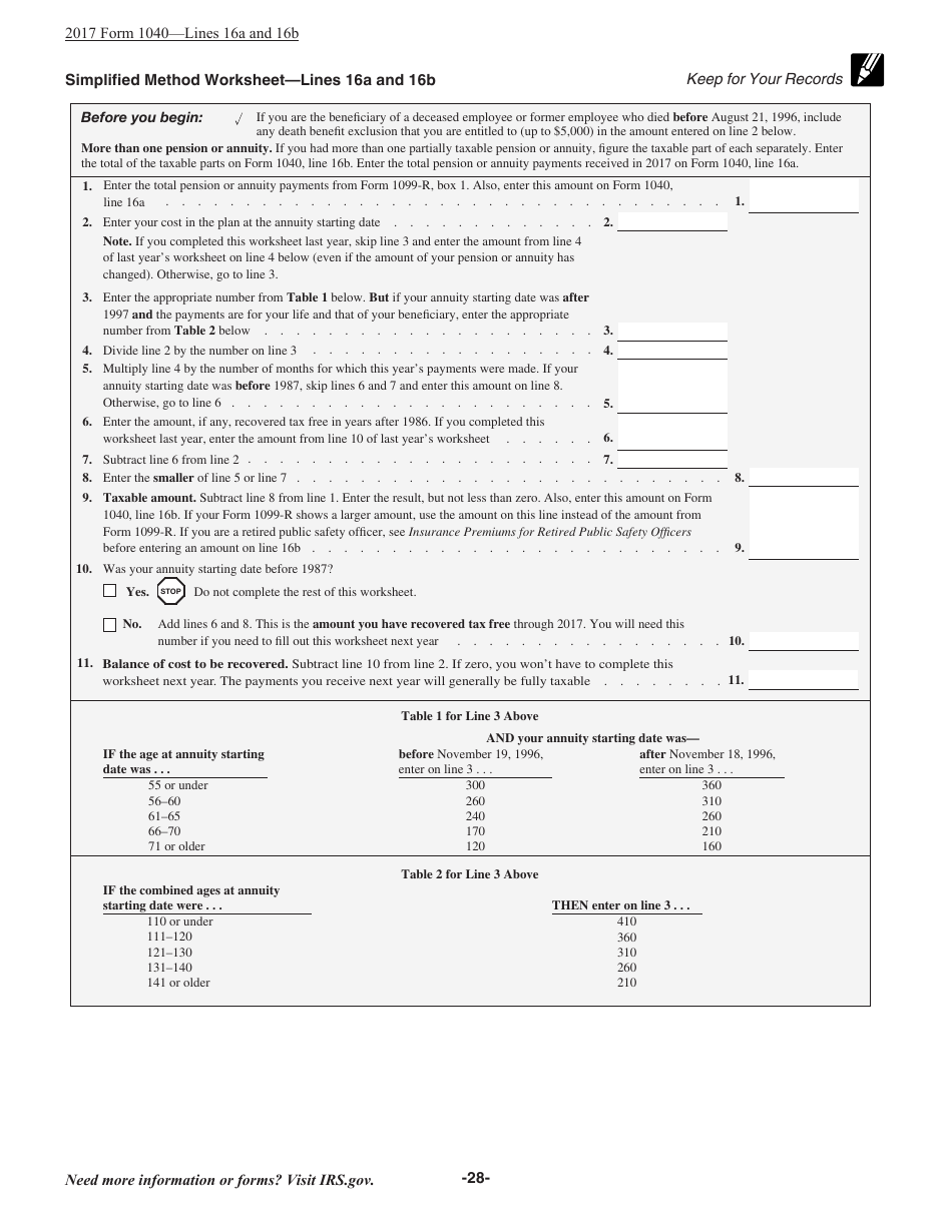 Instructions for IRS Form 1040 U.S. Individual Income Tax Return, Page 28