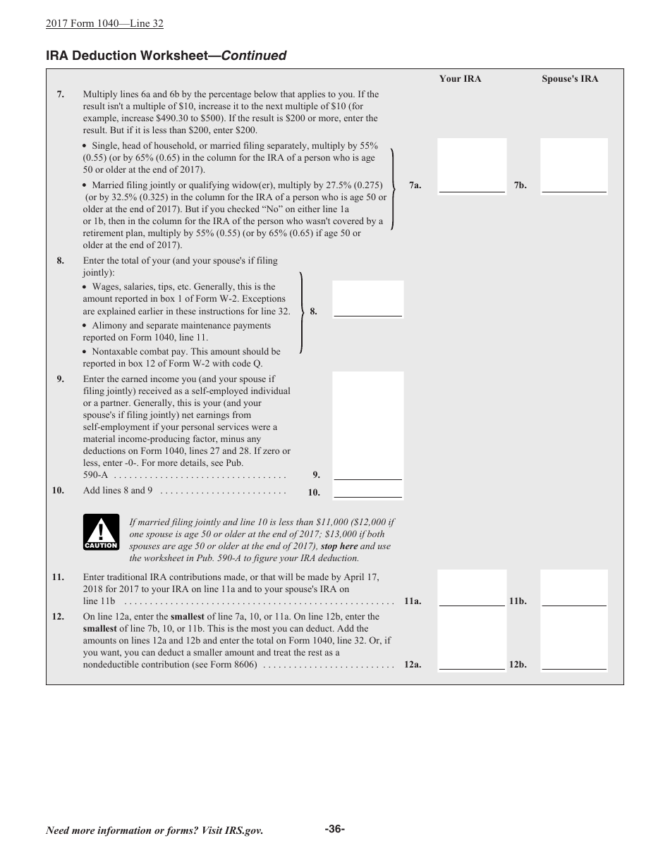 Instructions for IRS Form 1040 U.S. Individual Income Tax Return, Page 36
