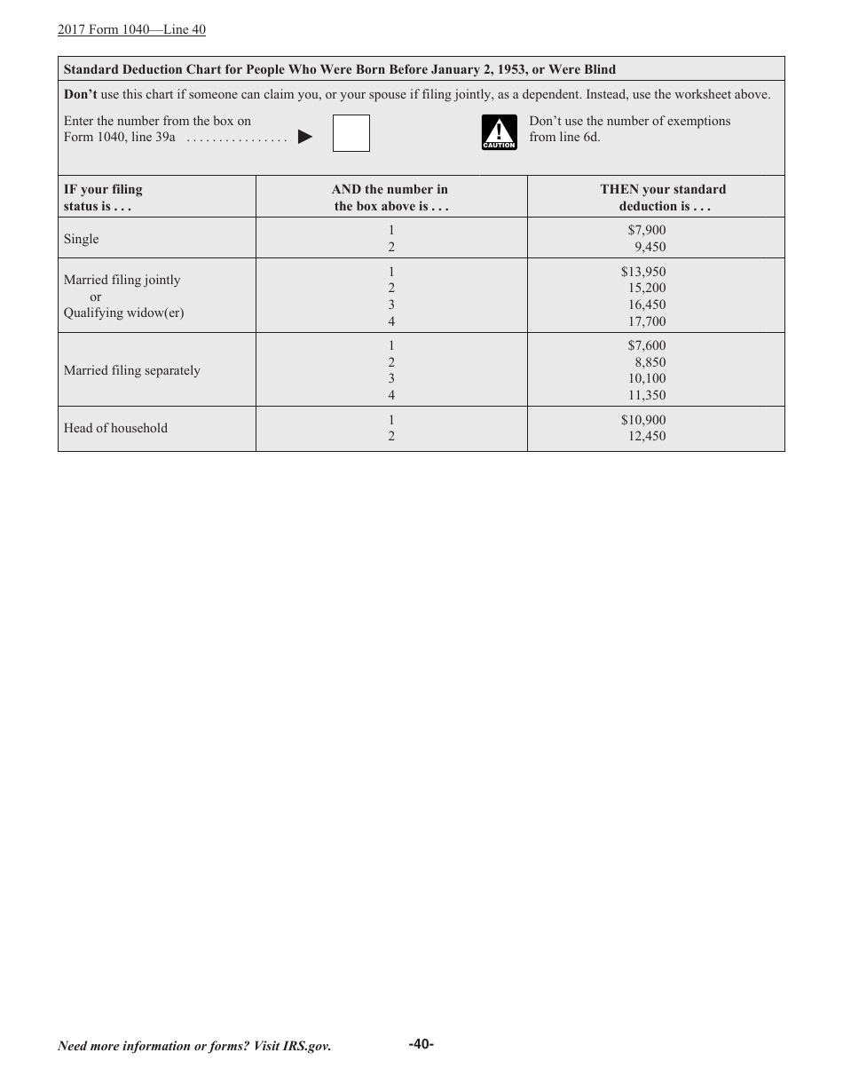 Instructions for IRS Form 1040 U.S. Individual Income Tax Return, Page 40