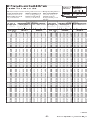 Instructions for IRS Form 1040 U.S. Individual Income Tax Return, Page 62