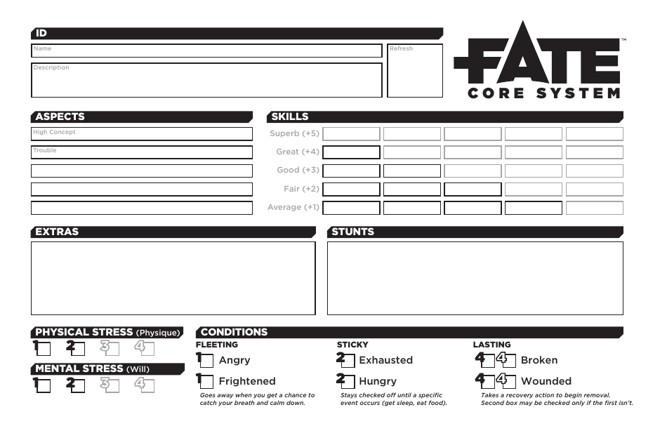 Fate Core System Character Sheet